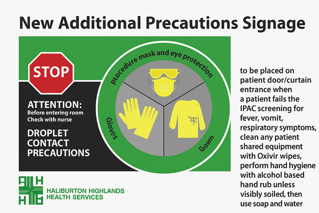 additional precautions droplet contact precautions